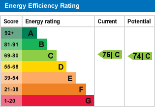 EPC Certificate