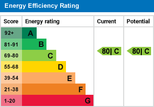 EPC Certificate
