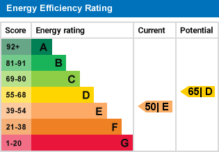 EPC Certificate